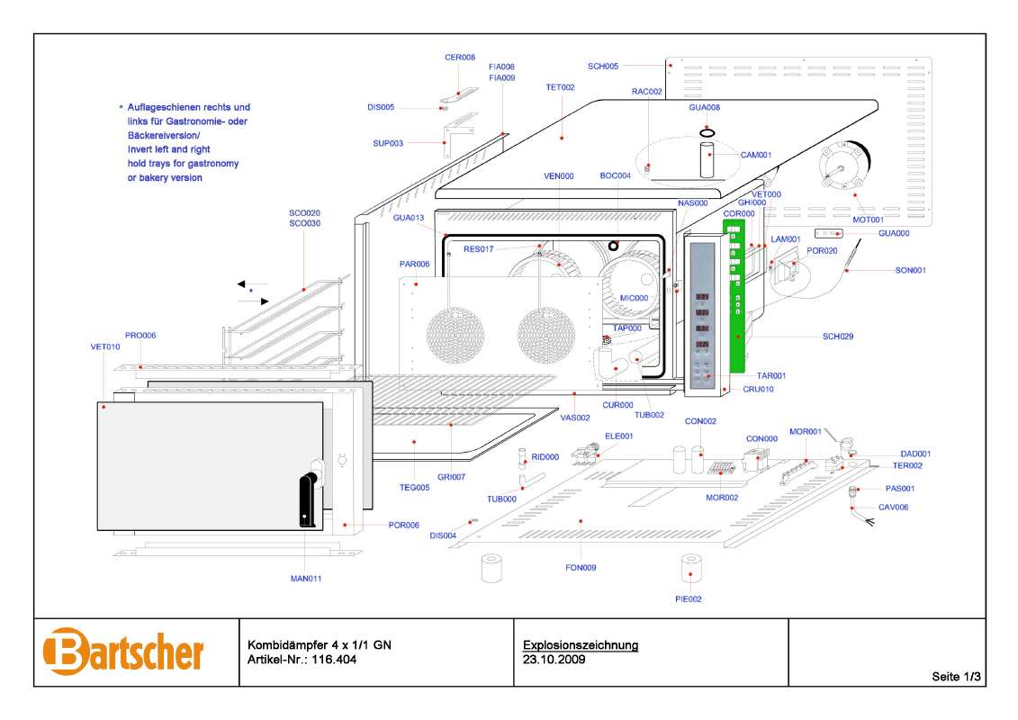 Guide utilisation BARTSCHER 116404-145 de la marque BARTSCHER