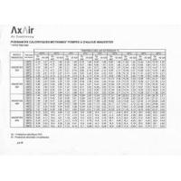   WINVERTER 604   AXAIR