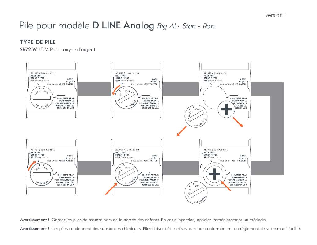 Guide utilisation  NIKE DLINEX  de la marque NIKE