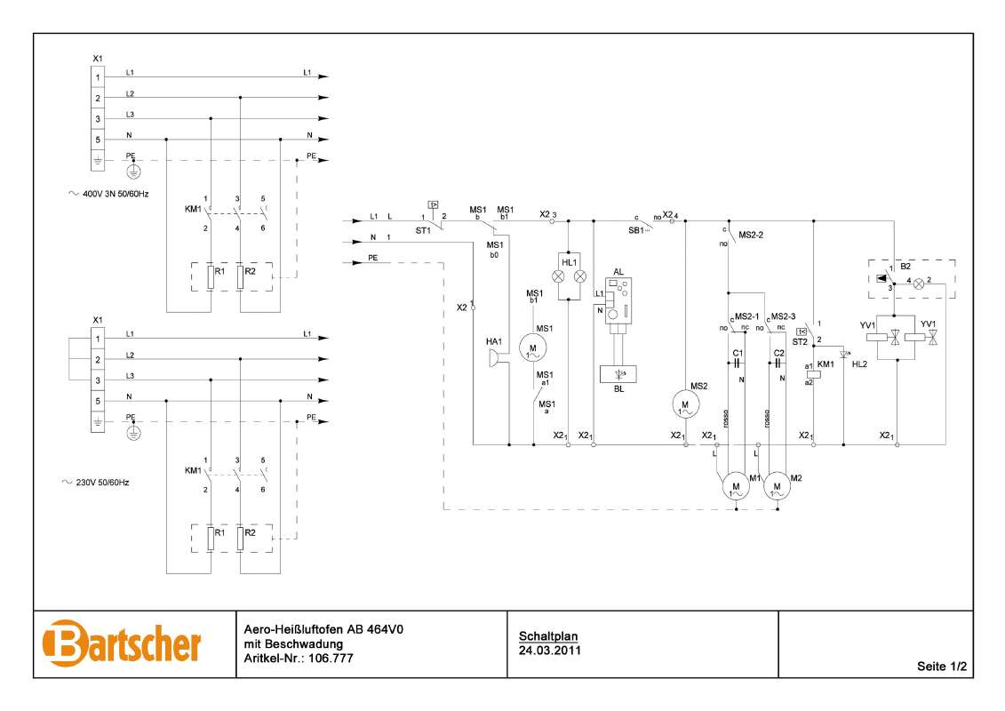 Guide utilisation BARTSCHER 106777  - CONTROL PLAN de la marque BARTSCHER