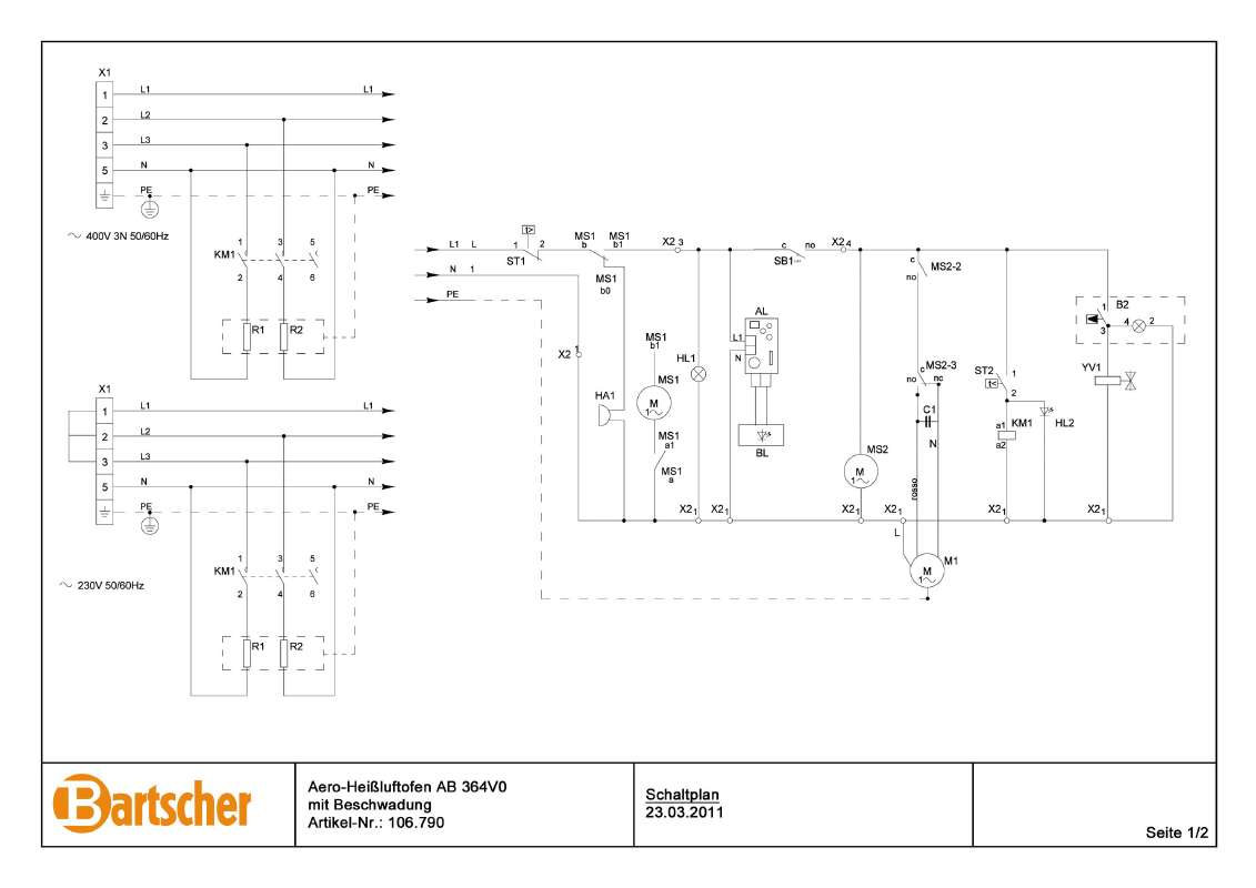 Guide utilisation BARTSCHER 106790  - CONTROL PLAN de la marque BARTSCHER
