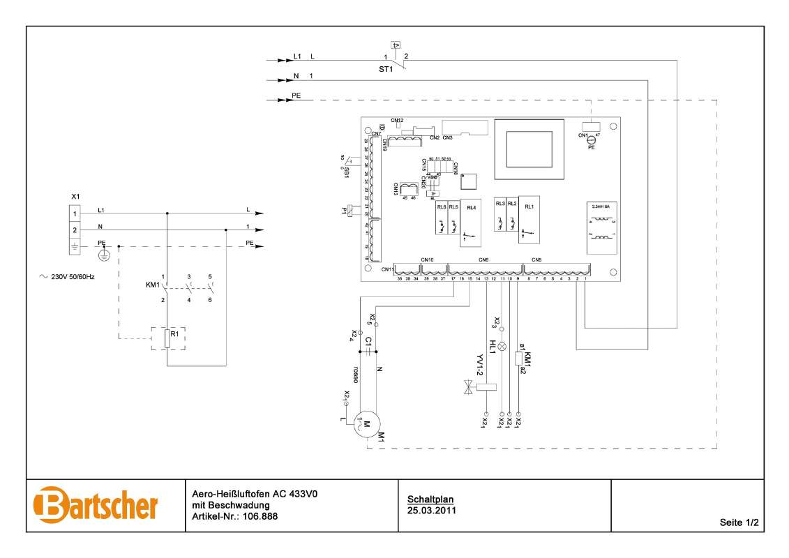 Guide utilisation BARTSCHER 106888  - CONTROL PLAN de la marque BARTSCHER