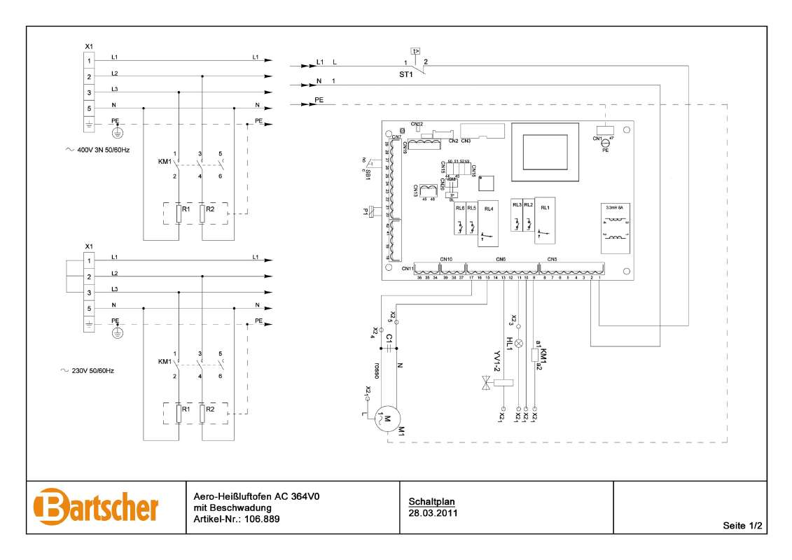 Guide utilisation BARTSCHER 106889  - CONTROL PLAN de la marque BARTSCHER