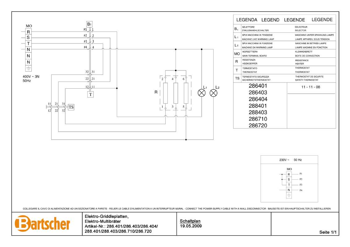Guide utilisation BARTSCHER 286401  - CONTROL PLAN de la marque BARTSCHER