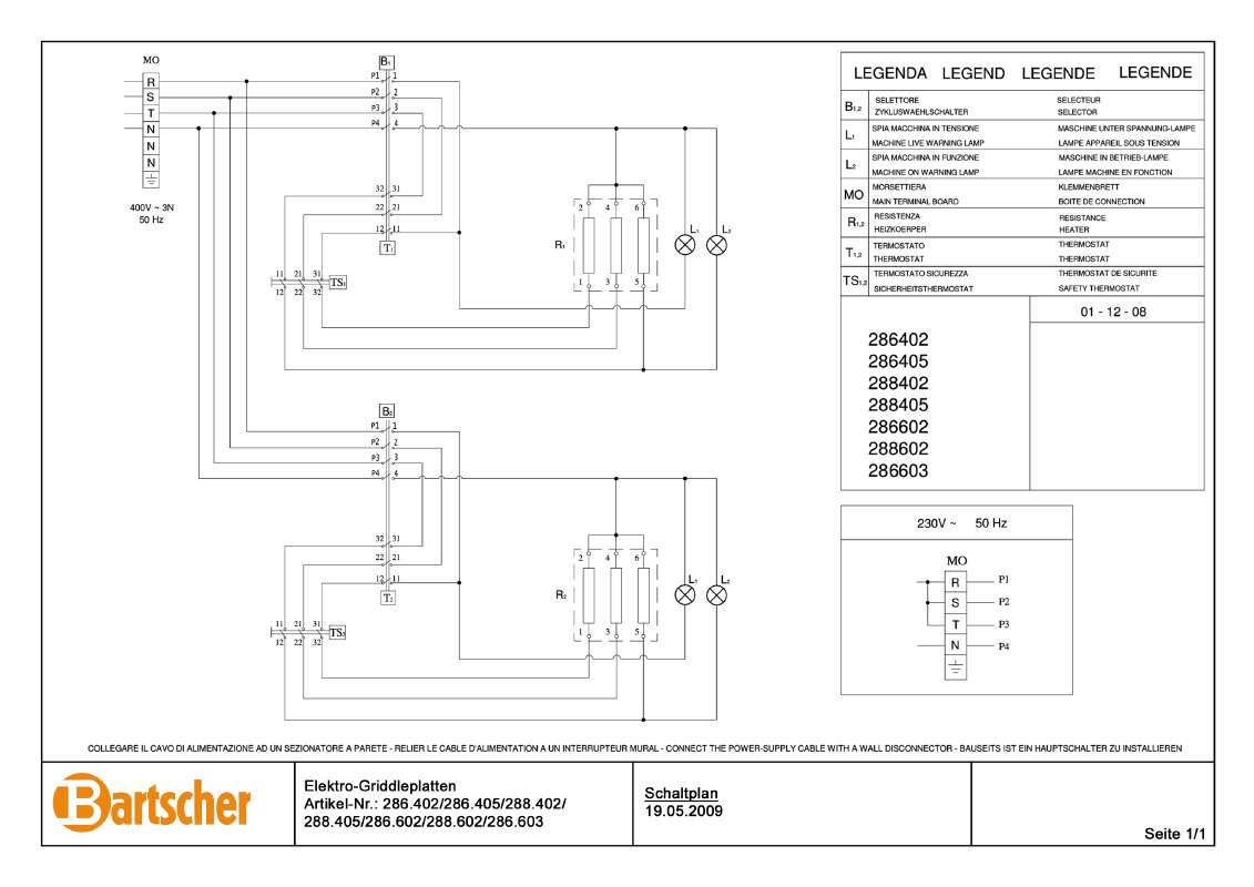 Guide utilisation BARTSCHER 286402  - CONTROL PLAN de la marque BARTSCHER