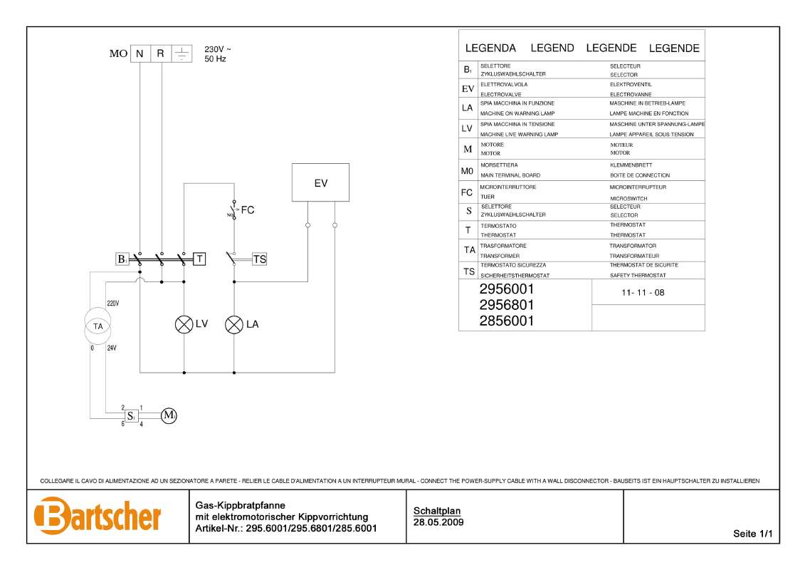 Guide utilisation BARTSCHER 2956801  - CONTROL PLAN de la marque BARTSCHER