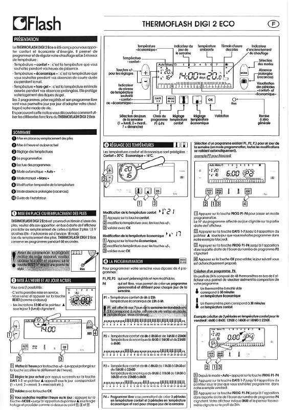 Guide utilisation  S.PLUS DIGI 2 ECO  de la marque S.PLUS