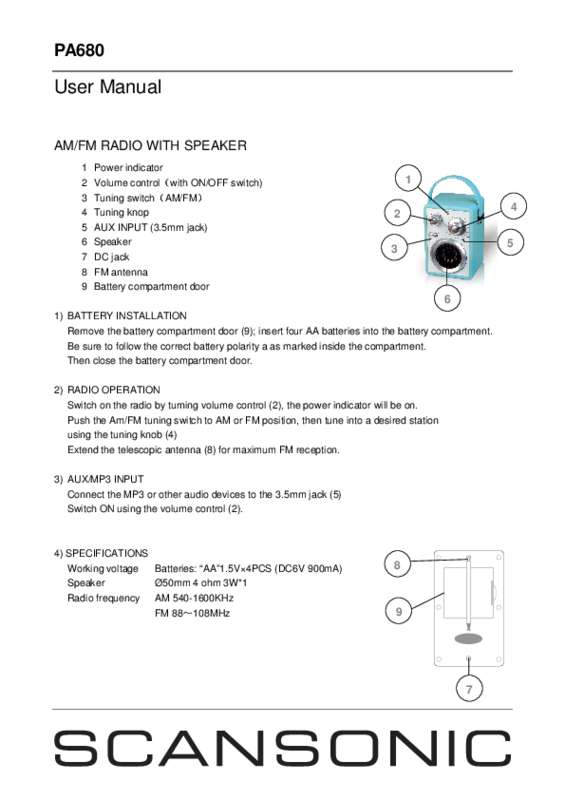 Guide utilisation SCANSONIC PA680  de la marque SCANSONIC