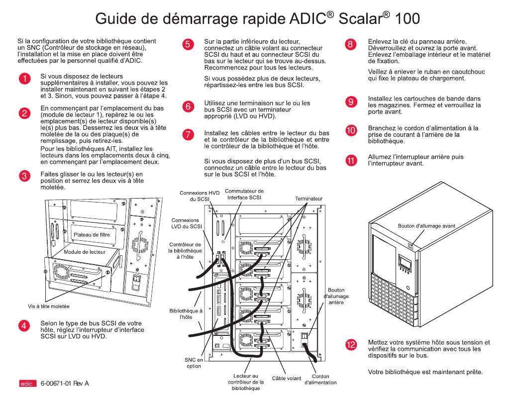 Guide utilisation  QUANTUM ADIC SCALAR 100  de la marque QUANTUM