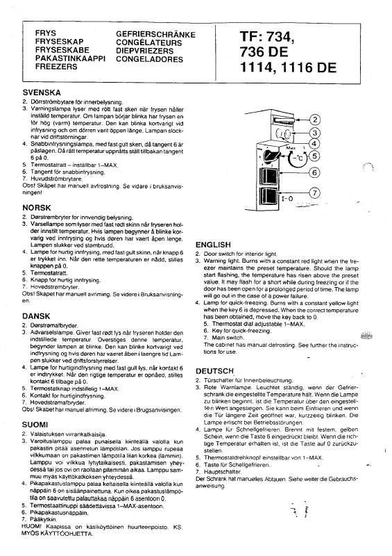 Guide utilisation ELEKTRO HELIOS FG231 de la marque ELEKTRO HELIOS