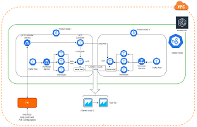 Notice EKS GHO 9880 Pèse-personne