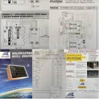 Guide utilisation  ATLANTIQUE CONCEPT SYSTEME PERFORMANCE  de la marque ATLANTIQUE CONCEPT