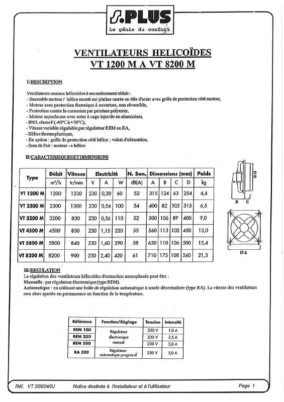 Guide utilisation  S.PLUS VT 1200 M  de la marque S.PLUS