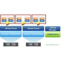 Notice VMWARE VSHIELD APP Sécurité des applications
