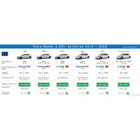 Notice PERFORMANCE SR 3 Brûleur