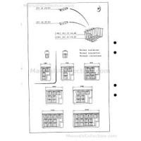 Notice ELEKTRO HELIOS FB 325 Congélateur