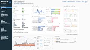 CONTROL CENTER 4.0 SOPHOS