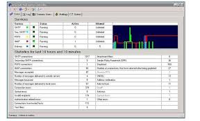   EDITION SERVEUR DE MAIL 2011   GRISOFT