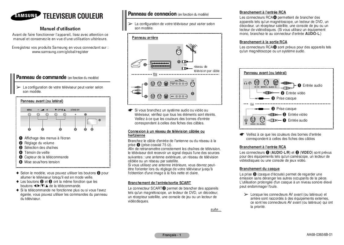 Guide utilisation SAMSUNG CZ-25D83N  de la marque SAMSUNG