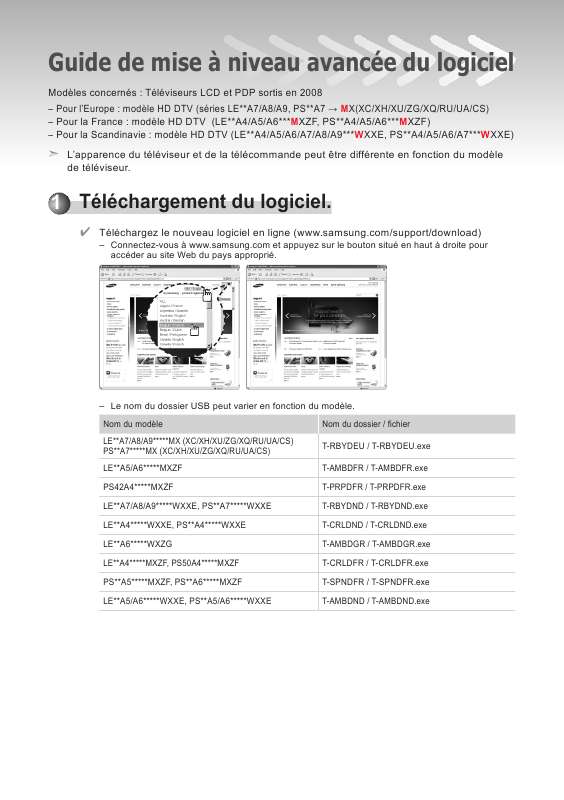 Guide utilisation SAMSUNG PS50A486P1M  de la marque SAMSUNG