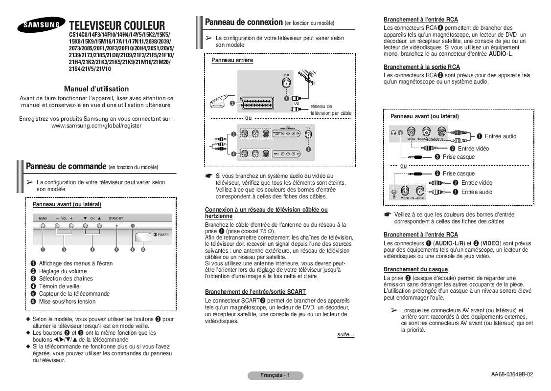 Guide utilisation SAMSUNG CS-21D8S  de la marque SAMSUNG
