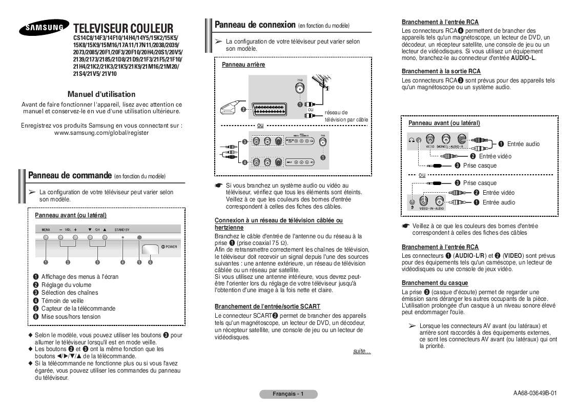 Guide utilisation SAMSUNG CS-21K30ML  de la marque SAMSUNG