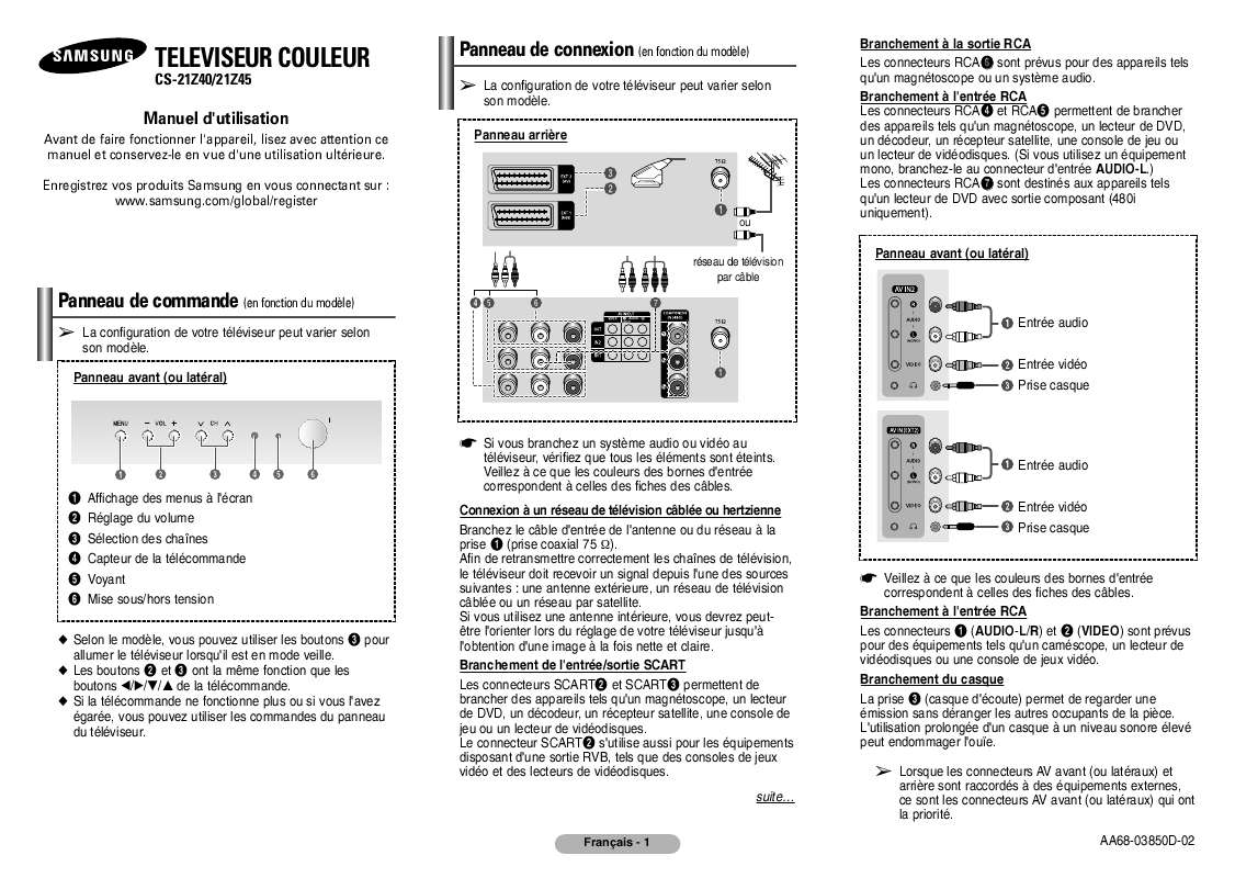 Guide utilisation SAMSUNG CS-21Z40MH  de la marque SAMSUNG