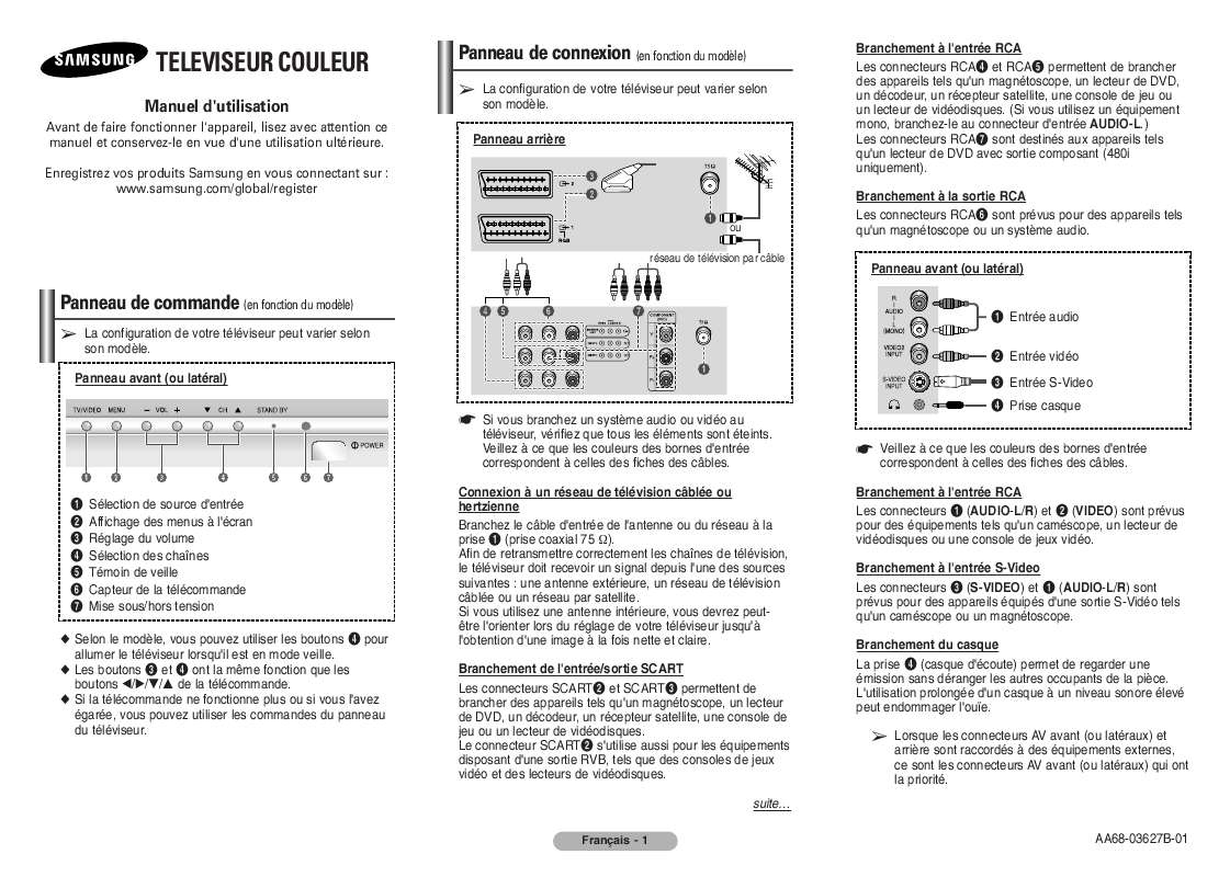 Guide utilisation SAMSUNG CS-29A11PQ  de la marque SAMSUNG