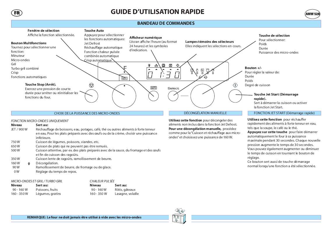Guide utilisation WHIRLPOOL AMW 528 IX  - TABLEAU DE PROGRAMMES de la marque WHIRLPOOL