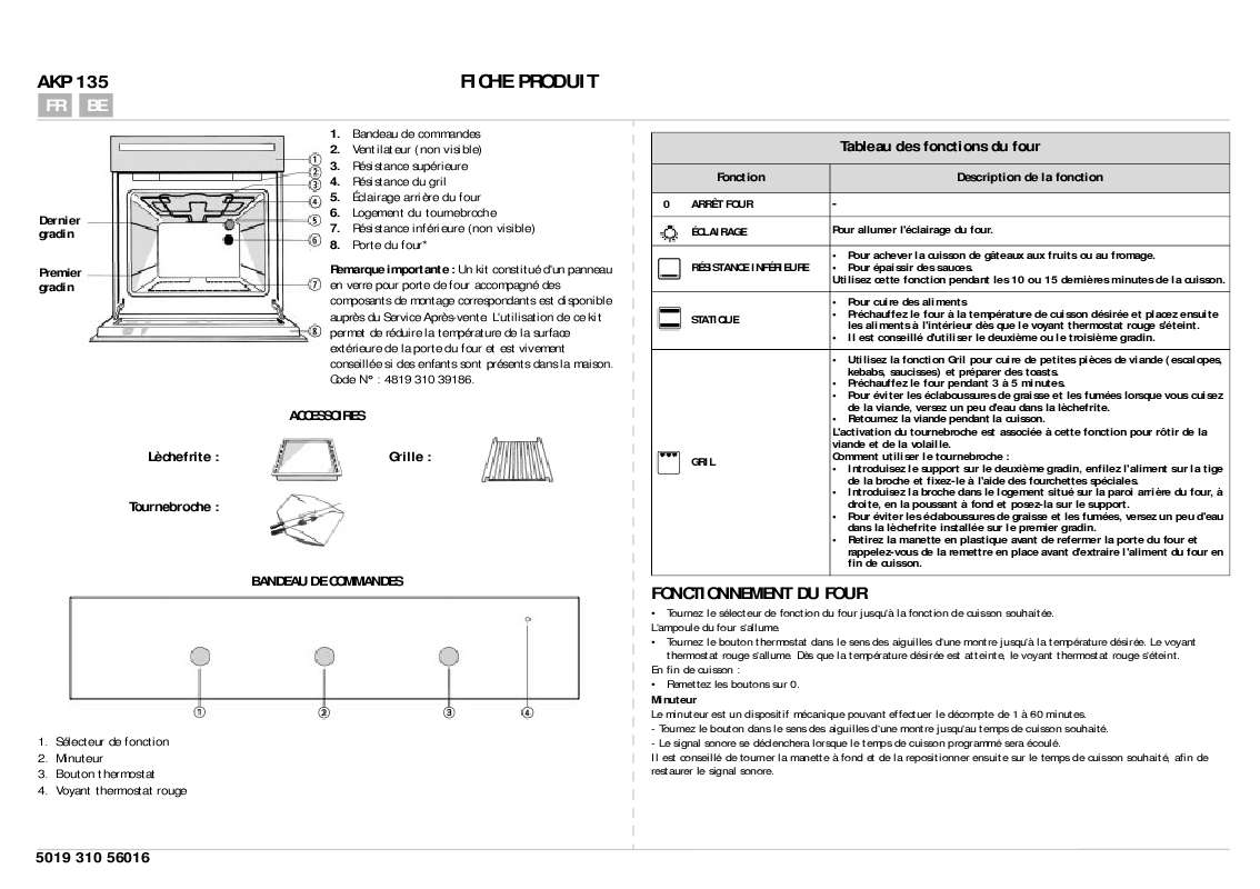 Guide utilisation WHIRLPOOL AKP 135 NB  - TABLEAU DE PROGRAMMES de la marque WHIRLPOOL