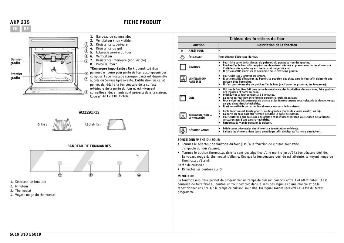 Guide utilisation WHIRLPOOL AKP 235 NB  - TABLEAU DE PROGRAMMES de la marque WHIRLPOOL
