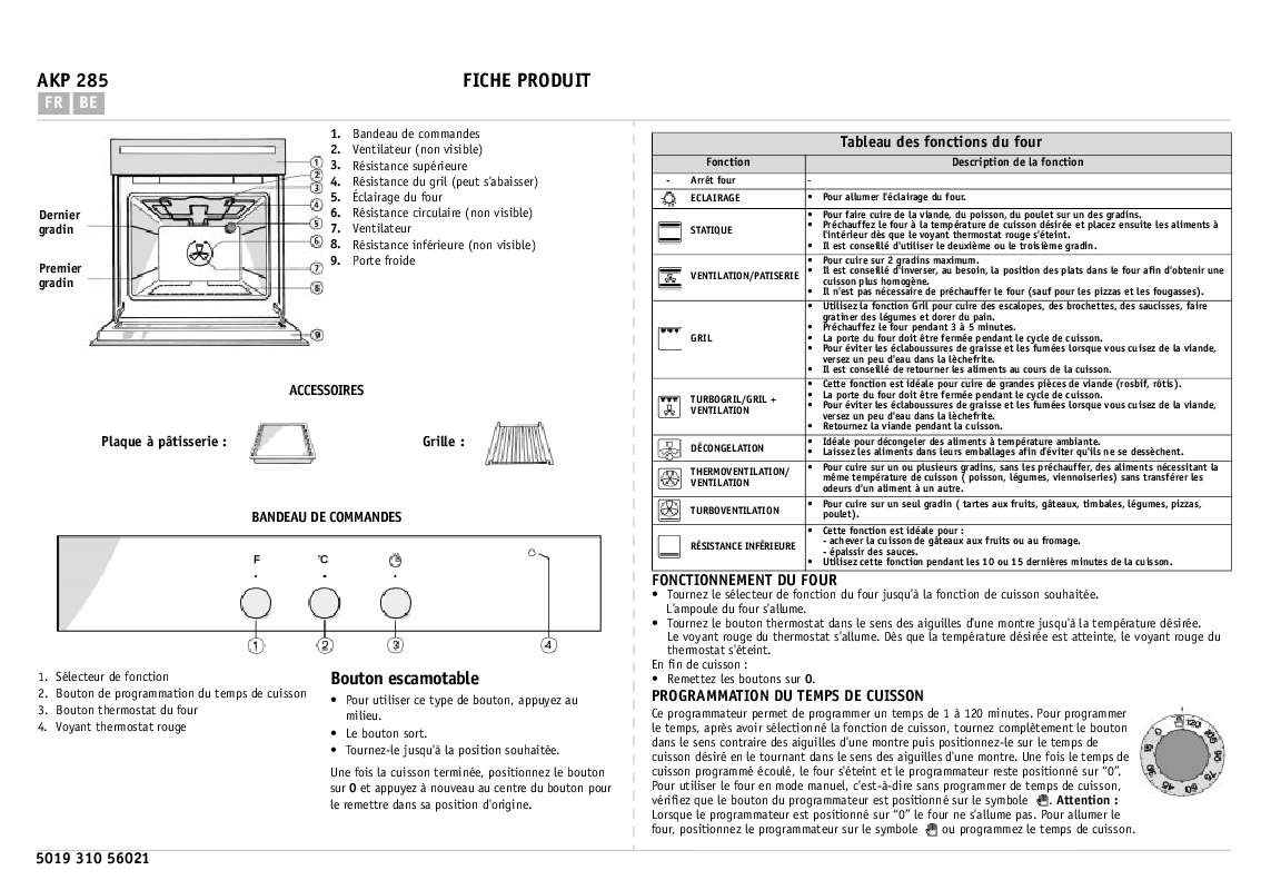 Guide utilisation WHIRLPOOL AKP 285 IX  - TABLEAU DE PROGRAMMES de la marque WHIRLPOOL