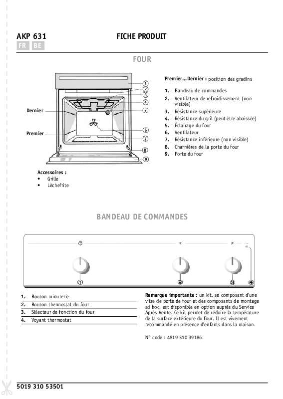Guide utilisation WHIRLPOOL AKP 631 IX  - TABLEAU DE PROGRAMMES de la marque WHIRLPOOL