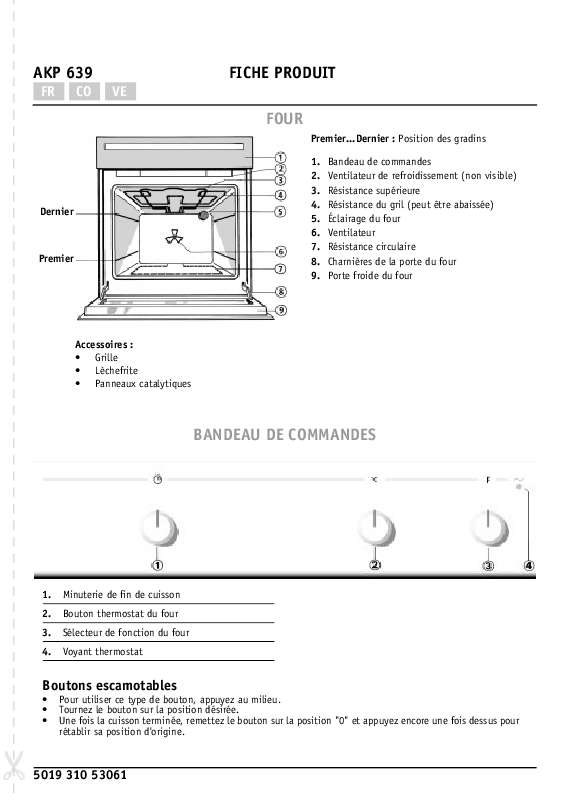 Guide utilisation WHIRLPOOL AKP 639 IX  - TABLEAU DE PROGRAMMES de la marque WHIRLPOOL