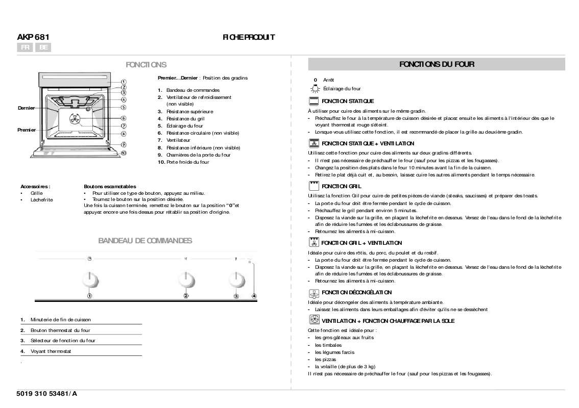 Guide utilisation WHIRLPOOL AKP 681 IX  - TABLEAU DE PROGRAMMES de la marque WHIRLPOOL