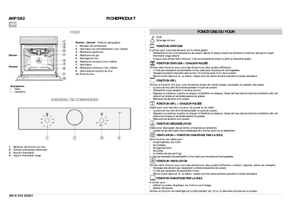Guide utilisation WHIRLPOOL AKP 682 JA  - TABLEAU DE PROGRAMMES de la marque WHIRLPOOL