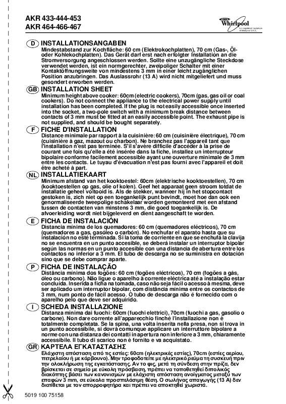 Guide utilisation WHIRLPOOL AKR 467 IX  - TABLEAU DE PROGRAMMES de la marque WHIRLPOOL