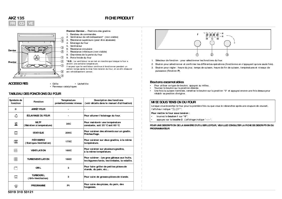 Guide utilisation WHIRLPOOL AKZ 135 IX  - TABLEAU DE PROGRAMMES de la marque WHIRLPOOL