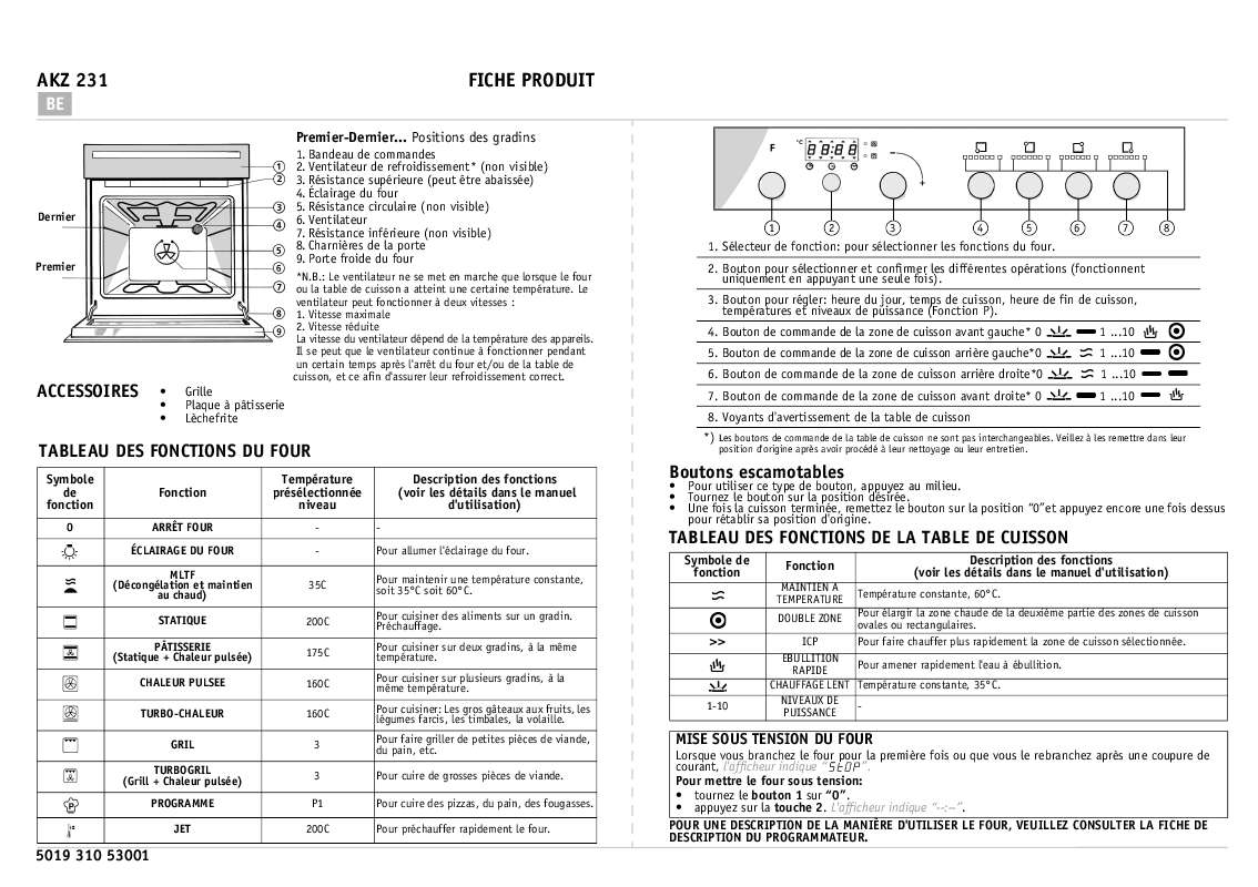 Guide utilisation WHIRLPOOL AKZ 231 WH  - TABLEAU DE PROGRAMMES de la marque WHIRLPOOL