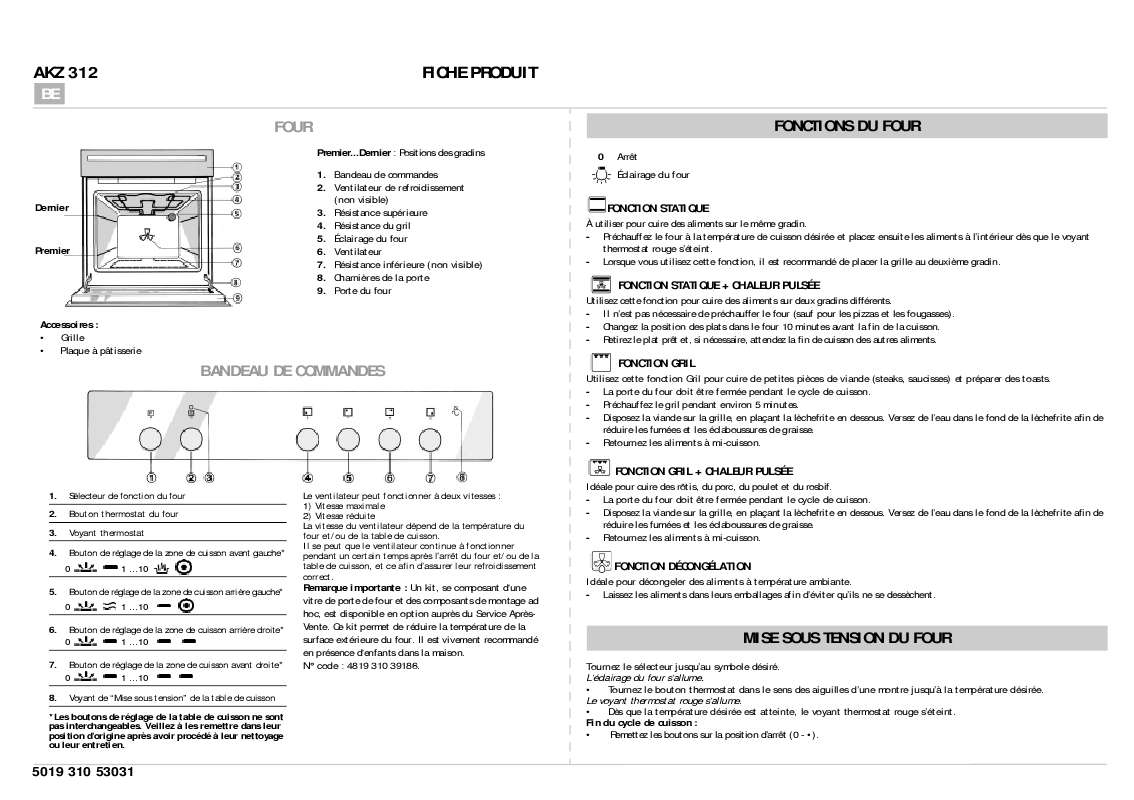 Guide utilisation WHIRLPOOL AKZ 312 AL  - TABLEAU DE PROGRAMMES de la marque WHIRLPOOL
