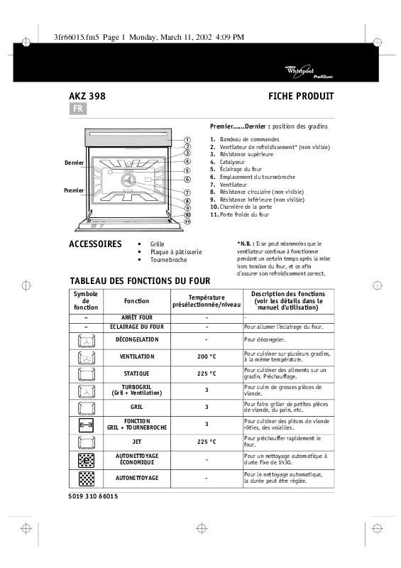 Guide utilisation WHIRLPOOL AKZ 398 NB  - TABLEAU DE PROGRAMMES de la marque WHIRLPOOL