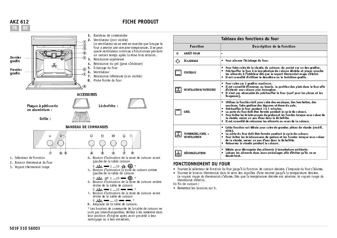 Guide utilisation WHIRLPOOL AKZ 612 WH  - TABLEAU DE PROGRAMMES de la marque WHIRLPOOL
