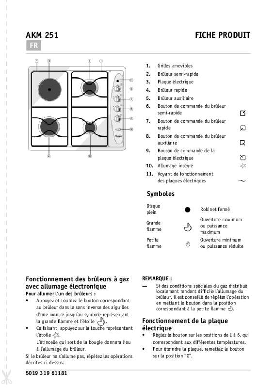 Guide utilisation WHIRLPOOL AKM 251/NB  - TABLEAU DE PROGRAMMES de la marque WHIRLPOOL