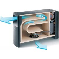 6 Acoustimass Speaker System BOSE