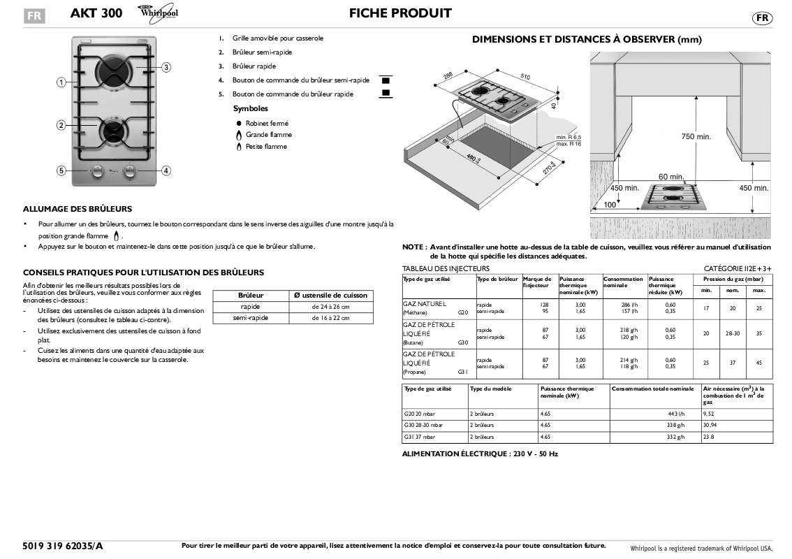 Guide utilisation WHIRLPOOL AKT 300/TF  - TABLEAU DE PROGRAMMES de la marque WHIRLPOOL