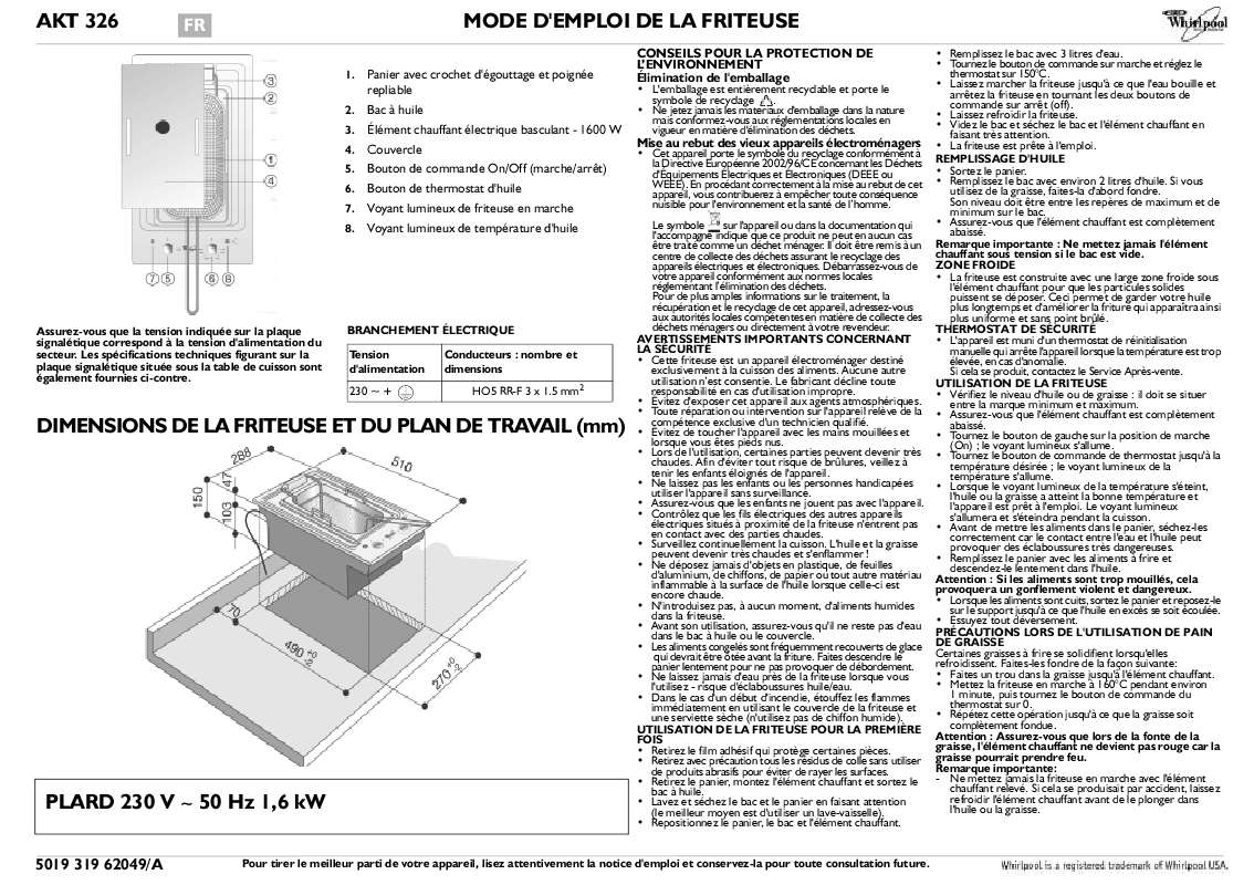 Guide utilisation WHIRLPOOL AKT 326/IX  - TABLEAU DE PROGRAMMES de la marque WHIRLPOOL