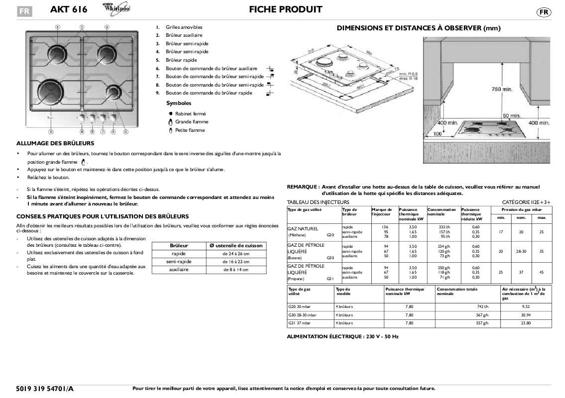 Guide utilisation WHIRLPOOL AKT 616/WH  - TABLEAU DE PROGRAMMES de la marque WHIRLPOOL
