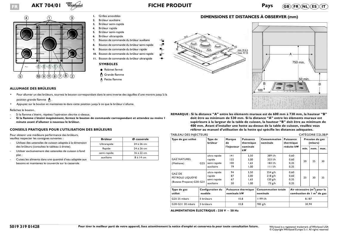 Guide utilisation WHIRLPOOL AKT 704/IX/01  - TABLEAU DE PROGRAMMES de la marque WHIRLPOOL