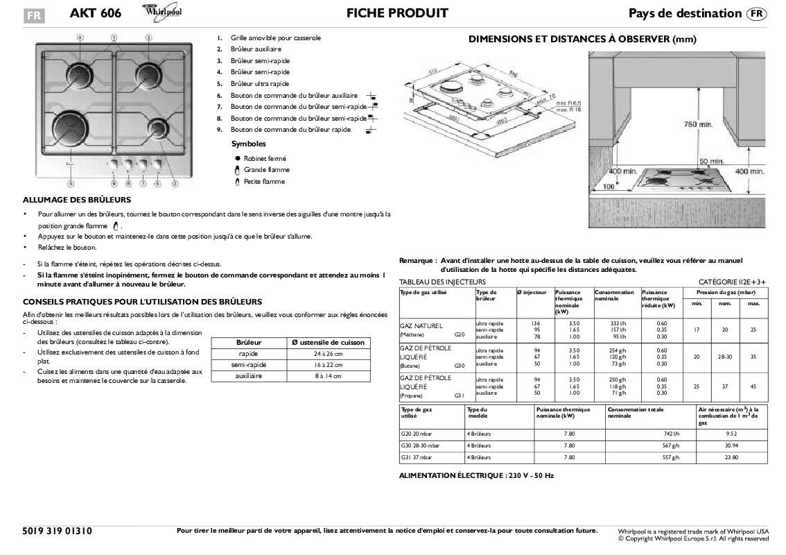 Guide utilisation WHIRLPOOL AKT 751/IX  - TABLEAU DE PROGRAMMES de la marque WHIRLPOOL