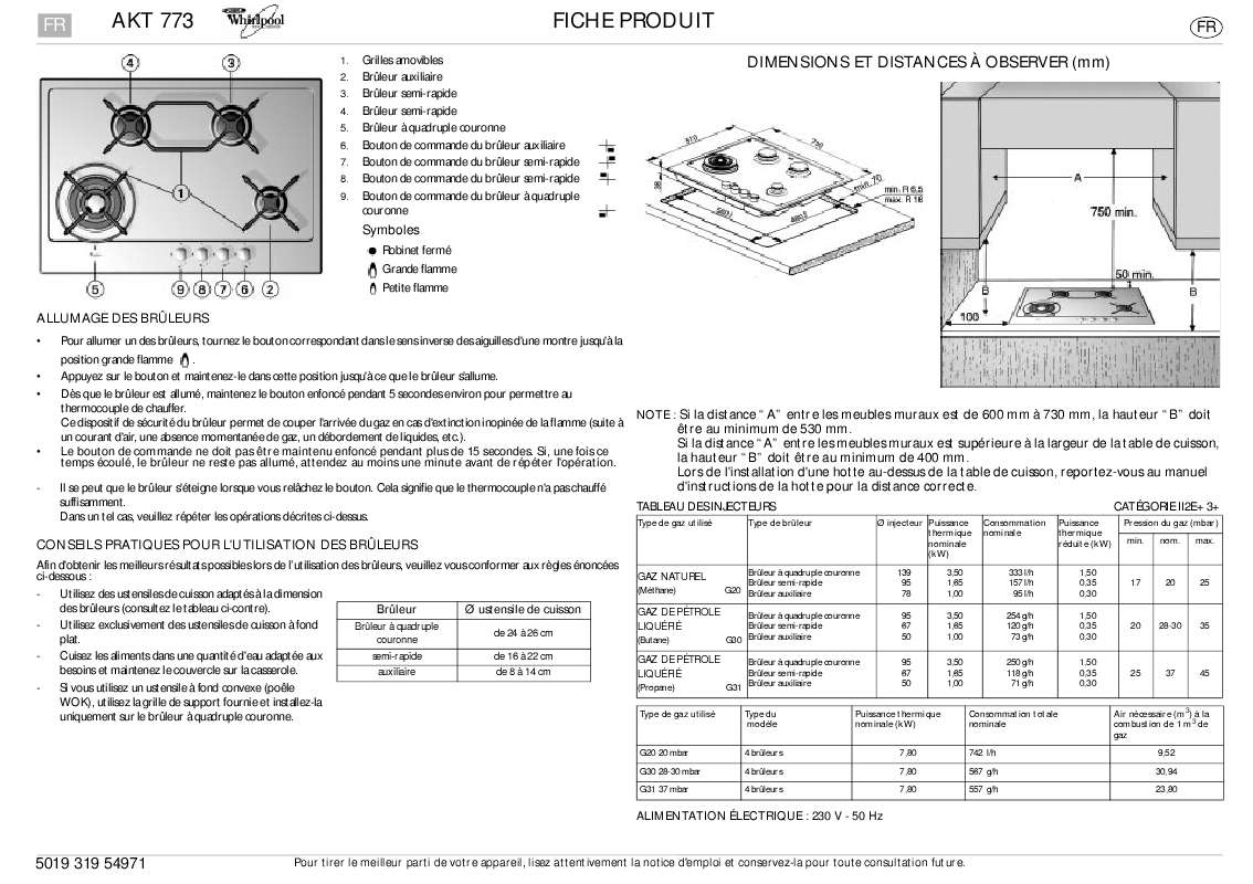 Guide utilisation WHIRLPOOL AKT 773/IX  - TABLEAU DE PROGRAMMES de la marque WHIRLPOOL